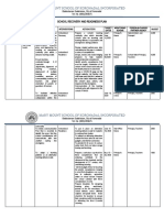 School Recovery and Readiness Plan