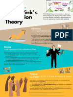 Daniel Pink's Motivation Theory Poster