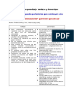 Modelos de aprendizaje_ Ventajas y desventajas.pdf