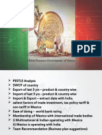 Global Business Environment of Mexico