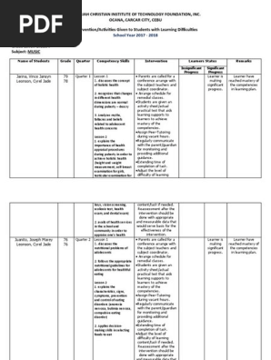 intervention-plan - Grade 7  2017-2018