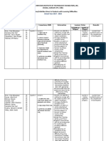 Intervention-Plan - Grade 8 2017-2018