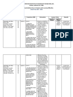 Intervention-Plan - Grade 10 2017-2018