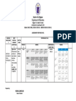 Assessment Methods in DL Nickjon