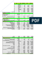 Material/Work Item Qty Unit Unit Cost Total Total Cost: I. Other General Requirements