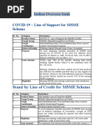 Indian Overseas Bank