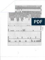 FWY Finances