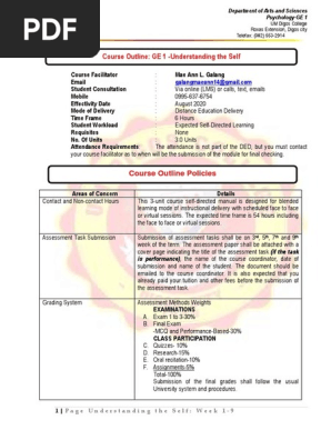 GE 1 Understanding the Self MODULE