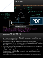 สูตรคำนวณค่า Cp, Cpk, Pp