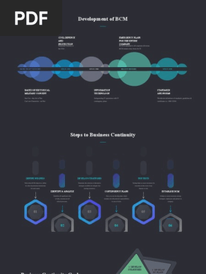 Business Continuity Plan template