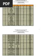 Inventário dos CD-ROMs