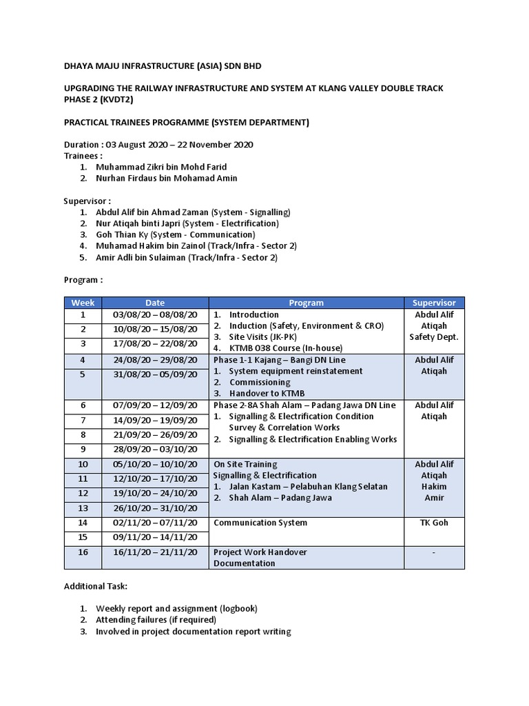 KVDT2 Railway Infrastructure Trainees Program | PDF | Rail ...