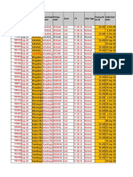 East Zone Hub Pickup Report