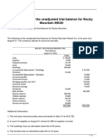 The Following Is The Unadjusted Trial Balance For Rocky Mountain