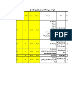 پلان عمل PDF