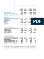 FinanceSheet (3)