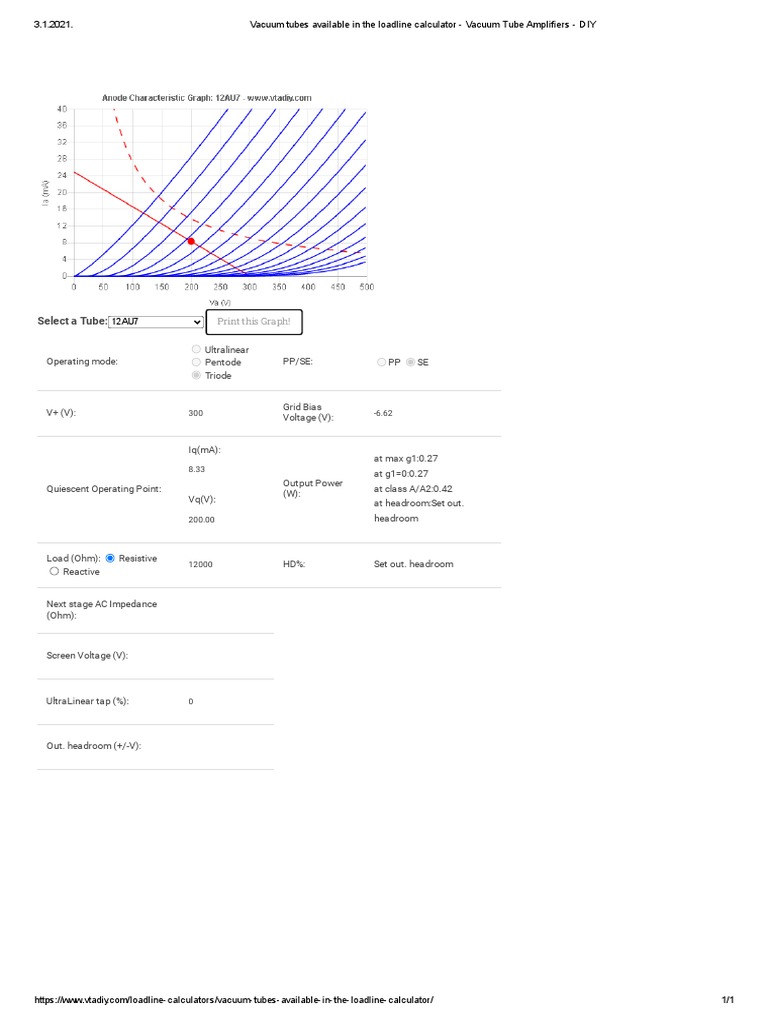 Vacuum Tube Loadline Calculator Guide | PDF