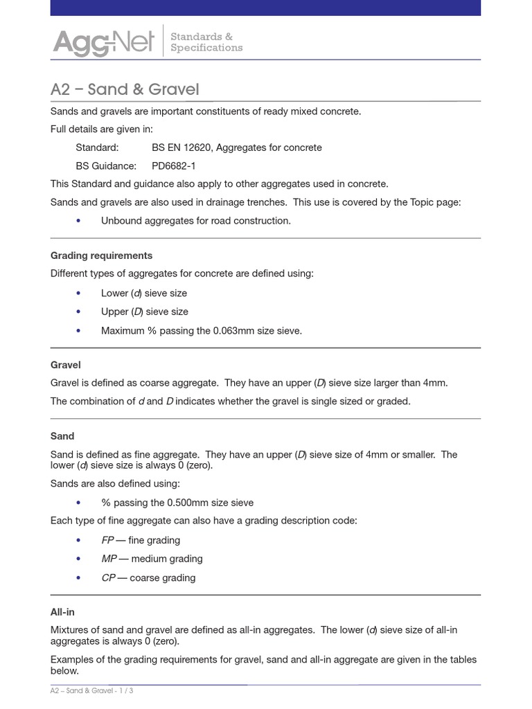 A2 - Sand & Gravel: Grading Requirements | PDF | Sand | Gravel