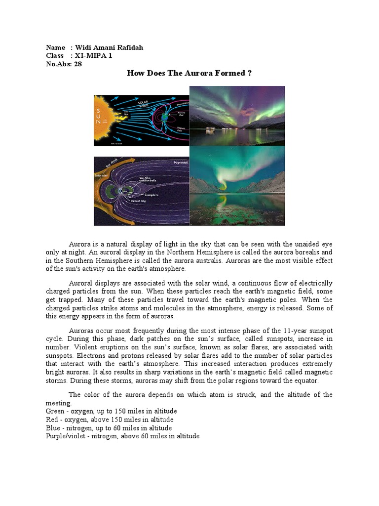 How Does The Aurora Formed ?: Name: Widi Amani Rafidah Class: XI-MIPA 1 ...