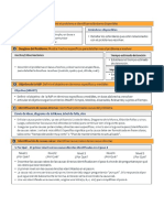 Formato de Publicación RDP
