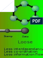 Loose: Less Interdependence Less Co-Ordination Less Information Flow