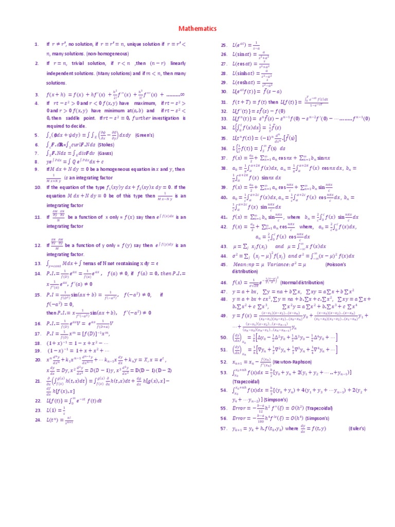 All Civil Formulas PDF | PDF | Beam (Structure) | Materials