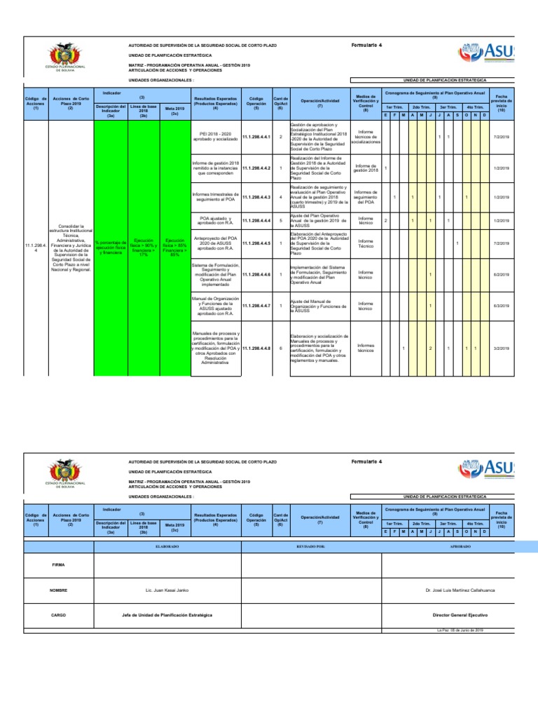 FORM 4 Y 5 Planificacion 2 1 PDF Planificación estratégica