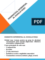 Diagnosticul Diferențial Al Ochiului Roșu