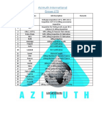 Azimuth International Group LTD: List of Clients
