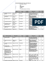 Kisi-kisi Soal USP-Bahasa Indonesia-Zona B.docx