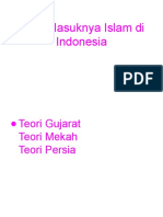 Teori Masuknya Islam Do Indonesia