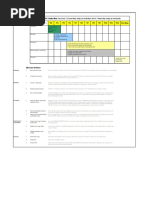 PMP Study Plan