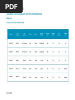 arm_embed_doc_m1kv4