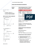 Matematik Tingkatan 4 KSSM: BAB 1-Fungsi Dan Persamaan Kuadratik Dalam Satu Pemboleh Ubah