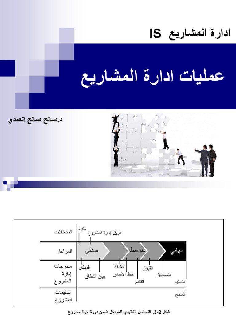 3 - عمليات إدارة المشاريع | PDF