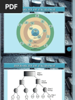 Telephony Part 2 Rev