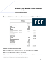 The Unadjusted Trial Balance of Mesa Inc at The Company S