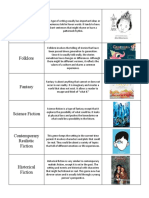 8 Literacy Genres