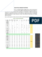 Analytical Heirarchy Method