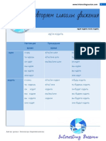 INTERESTING RUSSIAN Повторяем глаголы движения 
