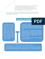 Violencia de Genero PDF