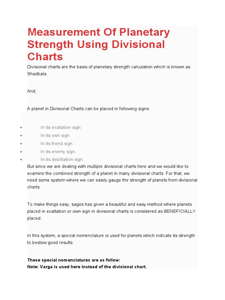 Divisional Charts: Gauging Planetary Strength | PDF | Divination ...