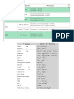 Eletrolitos Valores