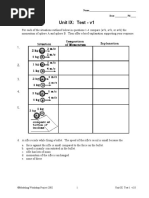 Unit IX: Test - v1: Name Date PD