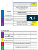 DRAFT Illustrative Example: Function Category Subcategory Informative Reference(s)