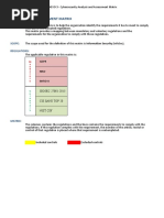 Cybersecurity Assessment Matrix: Goal