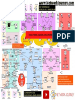 CCNP Encor TOPOLOGY Watermark Free Distribute PDF