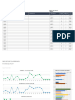 OKR report template and dashboard for tracking objectives and key results