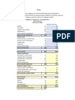 Taller Análisis de Los Estados Financieros