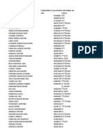 Comisiones Evaluadoras Diciembre 2020